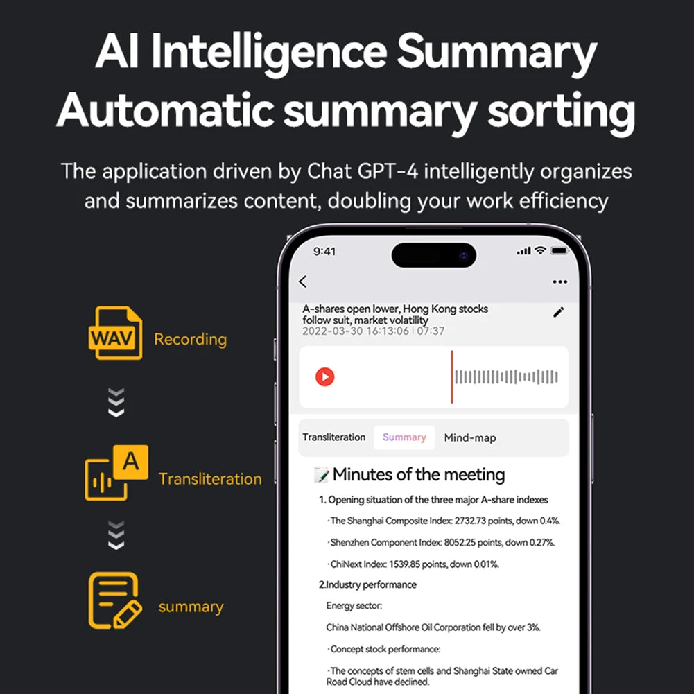 AI Voice Recorder APP Control Audio Recorder Transcribe & Summarization with Chatgpt AI Notetaking Device Support 80+ Languages
