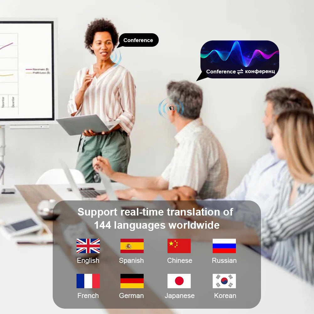 3-In-1 AI Translator Earbuds 144 Languages Noise Cancelling Bluetooth 5.3 Headset Translator Smart Voice AI Wireless Headphones