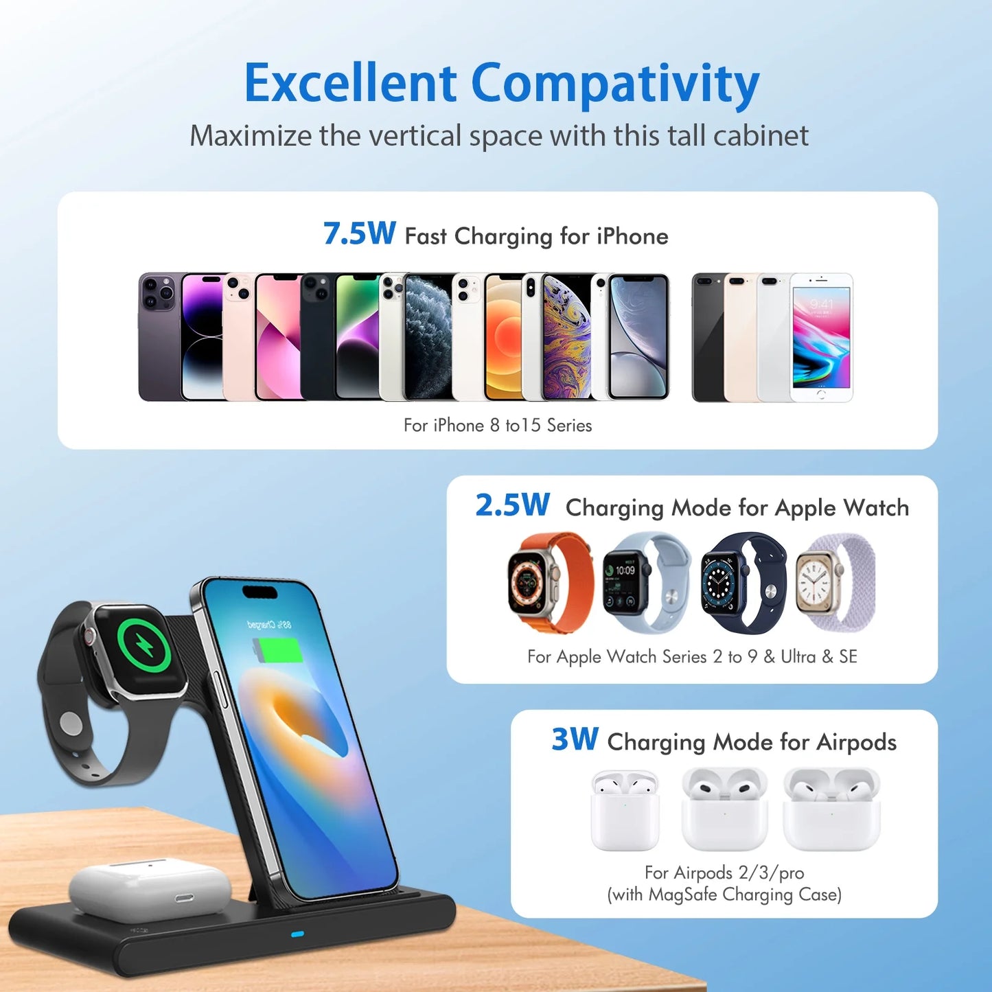 Charging Station, Wirelss Charger, Magnetic Fast Charging Station Compatible with Iphone 16 15 14 13 12 11 Pro Max XS XR, for Iwatch Series 9 8 7 6 5 4 3 2 SE, for Airpods 3 2 Pro
