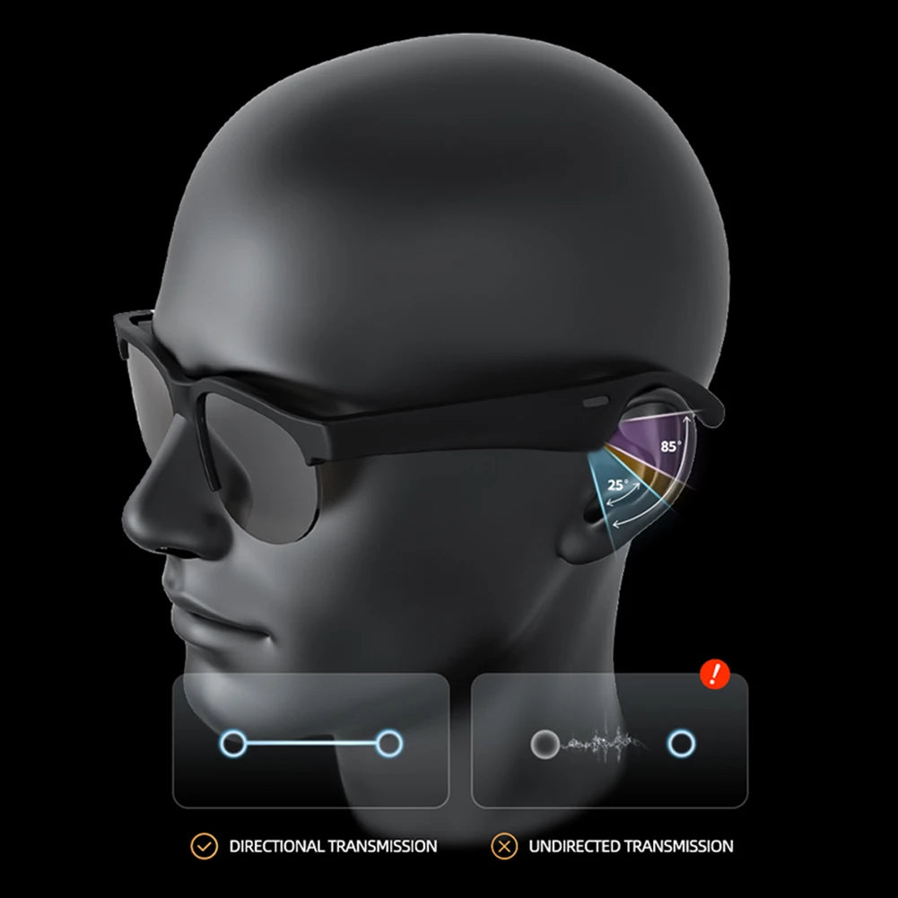 AI Intelligent Translation Glasses Bluetooth-Compatible 5.4 Smart Glasses Wireless Headphones Music Sunglasses for Men and Women