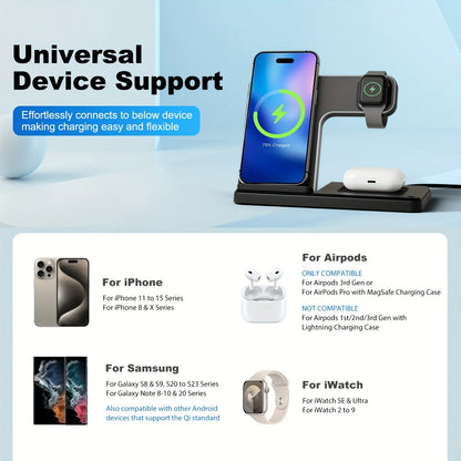 Wireless Charger, Magnetic Fast Charging Stand Compatible with Iphone 16 15 14 13 12 11 Pro Max plus XS XR X 8, for Apple Watch 9 8 7 6 5 4 3 2 SE, for Airpods 3 2 Pro, 3 in 1 Charging Station