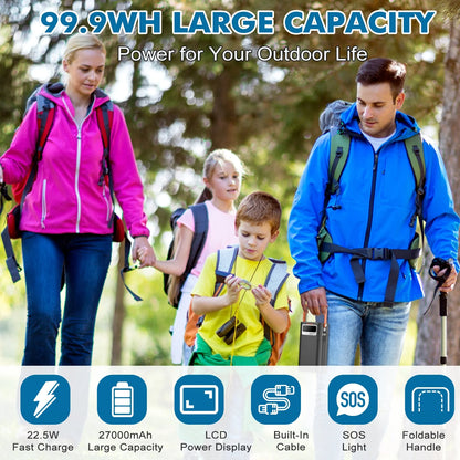 27000Mah Portable Charger Power Bank with Built-In Cables, 22.5W PD Fast Charge & Solar Input,  99Wh for Iphone Android Home Camping Emergency