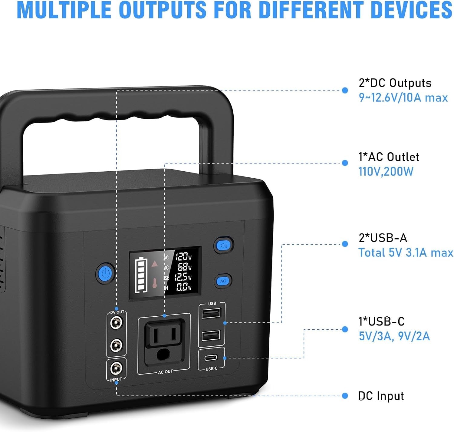 200W AC Portable Power Station Camping Battery Bank Phone Battery Charger Backup