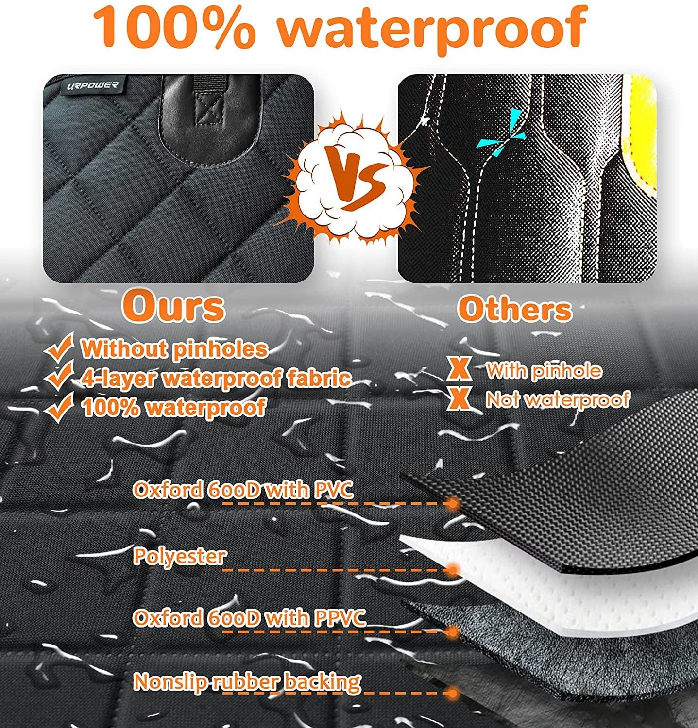 Dog Car Seat Cover for Pets 100% Waterproof Seat Cover Hammock Scratch Proof Nonslip Durable Soft Back Seat Covers for Cars Trucks and Suvs
