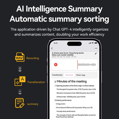 AI Voice Recorder APP Control Audio Recorder Transcribe & Summarization with Chatgpt AI Notetaking Device Support 80+ Languages