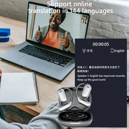 AI Intelligent Translator Earbuds Touch Screen Bluetooth-Compatible 5.4 Real Time AI Translator Earbuds Two-Way Voice Translator