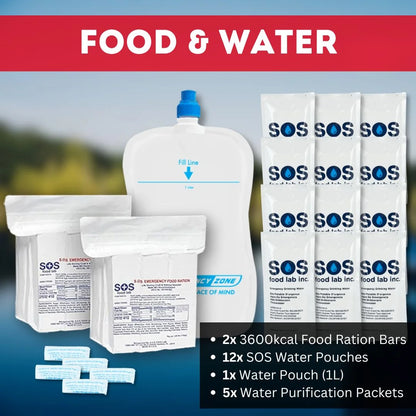 Urban Survival Bug Out Bag - 72 Hour Kit for 2 People | Survival Backpack with Emergency Food, Water, First Aid Kit, Gear & Supplies