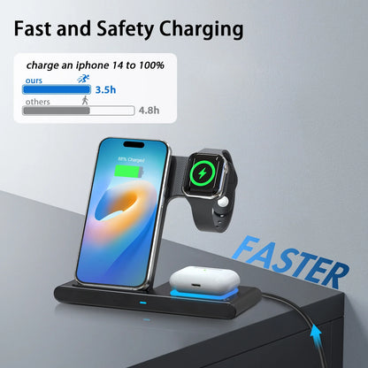 Charging Station, Wirelss Charger, Magnetic Fast Charging Station Compatible with Iphone 16 15 14 13 12 11 Pro Max XS XR, for Iwatch Series 9 8 7 6 5 4 3 2 SE, for Airpods 3 2 Pro